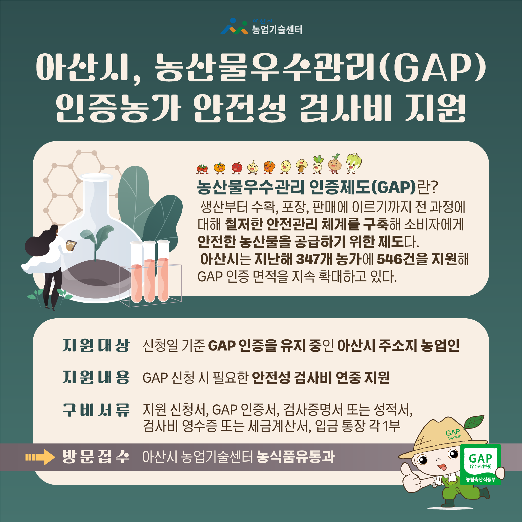 아산시 ,농산물우수관리(GAP) 인증농가 안전성 검사비 지원