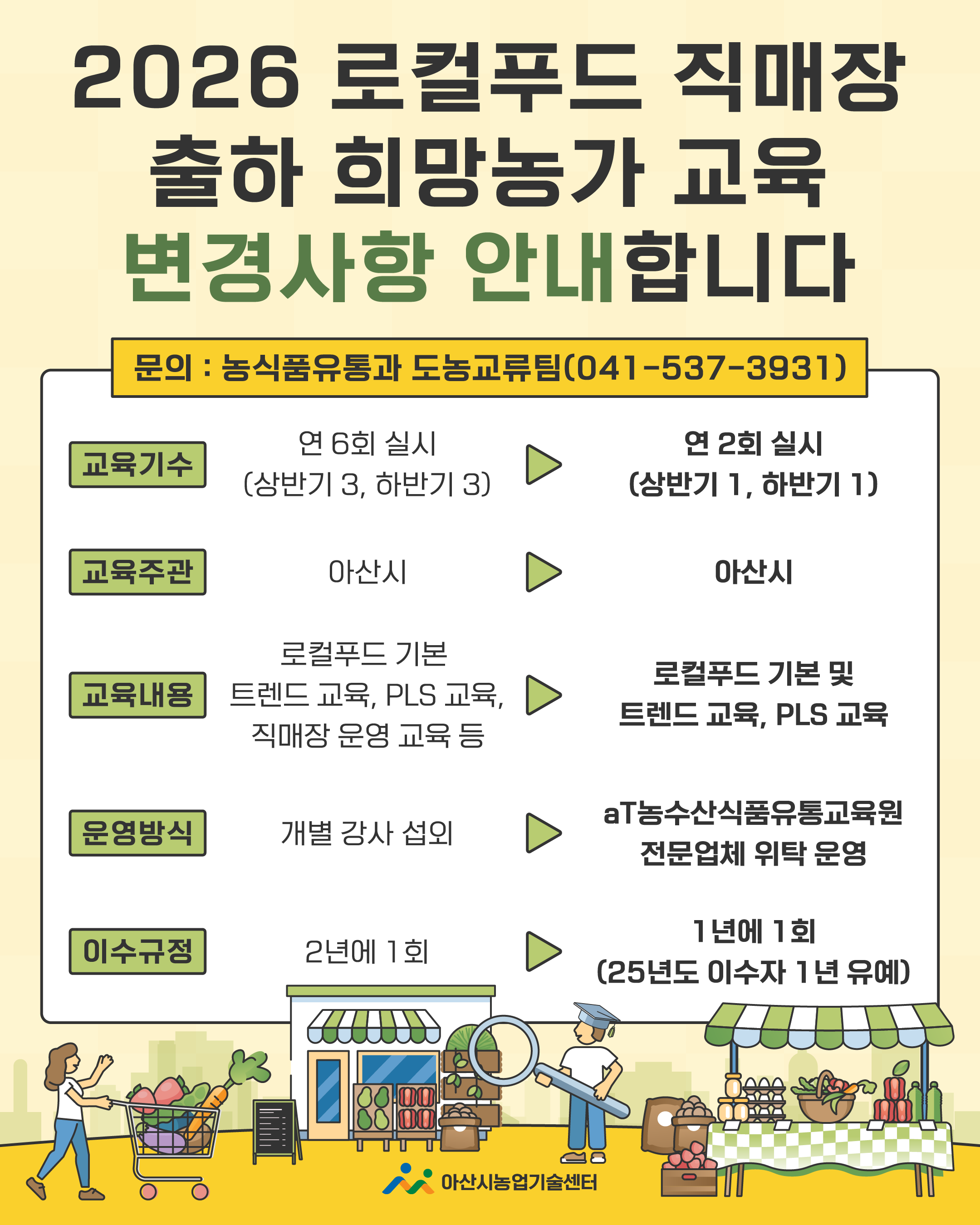 2026 로컬푸드 직매장 출하 희망농가 교육 변경사항 안내