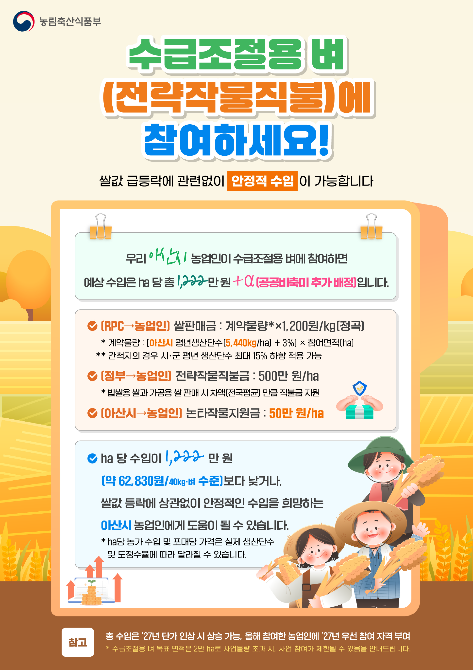 수급조절용 벼(전략작물직불)에 참여하세요!