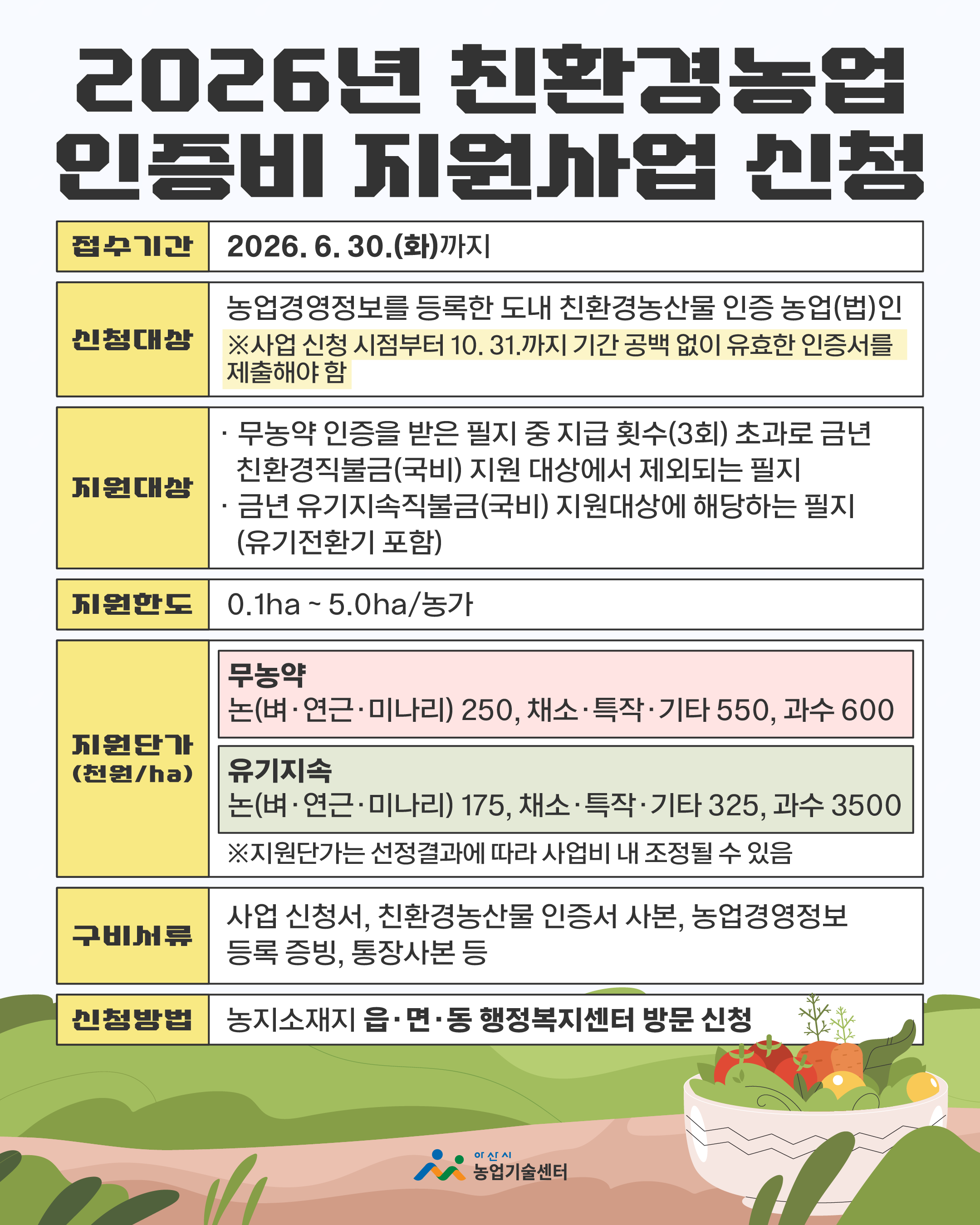 2026년 친환경농업 인증비 지원사업 신청 안내